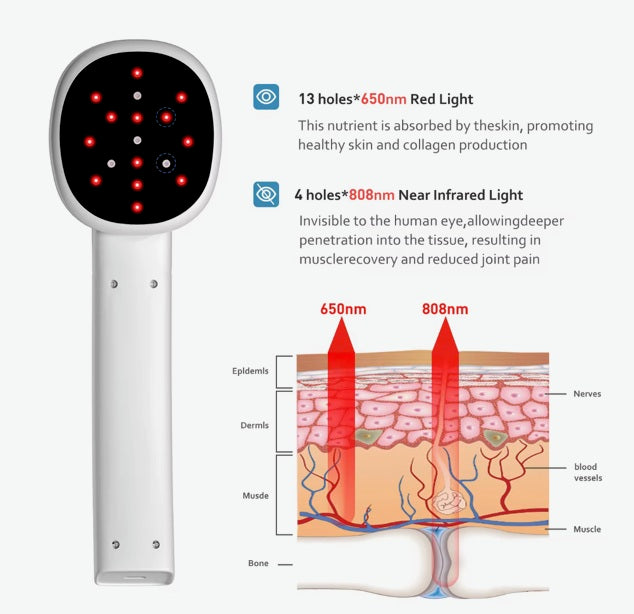 Portable Cold Laser